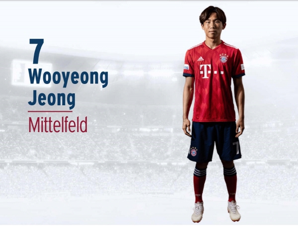  해외축구 토픽 챔피언스리그 최연소 출장 바이에른 뮌헨의 정우영 선수 활약 소식