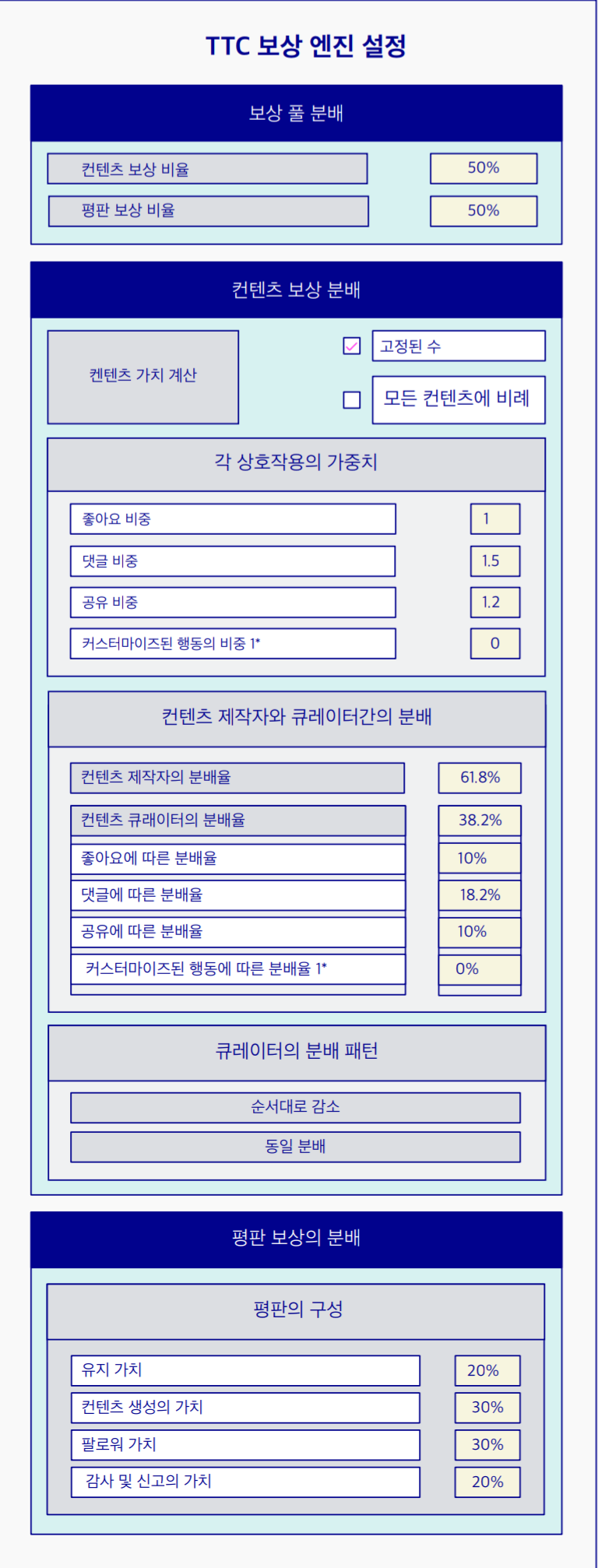 TTC]내년이 더 기대되는 이유 -정보와 소식 TTC : 네이버 블로그