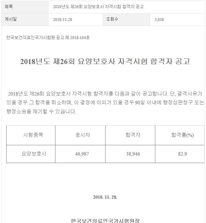  [동부요양보호사교육원]제26회 요양보호사 합격자 발표!