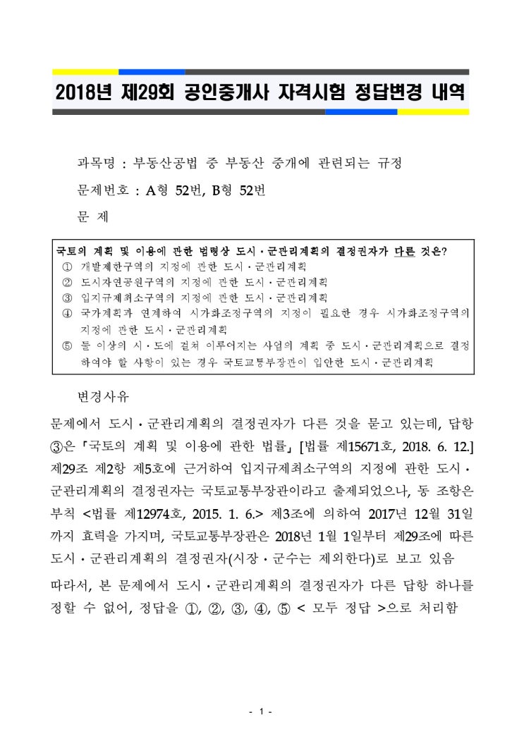 2018년 제29회 공인중개사 자격시험 정답심사위원회 심사결과 발표