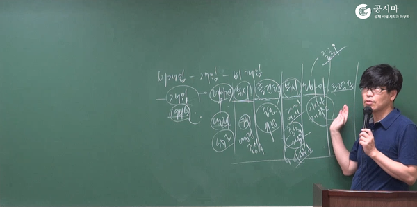  미국 외교정책 - 부시 행정부의 외교정책 / 국정원 7급