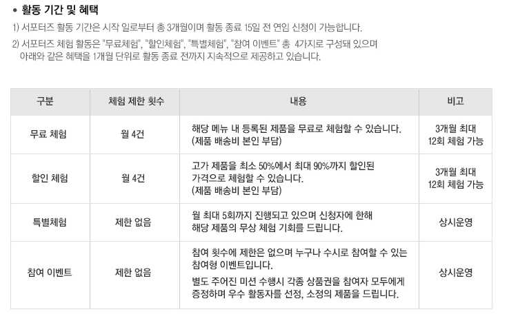 쁘띠엘린 서포터즈 활동 후기 & 팁