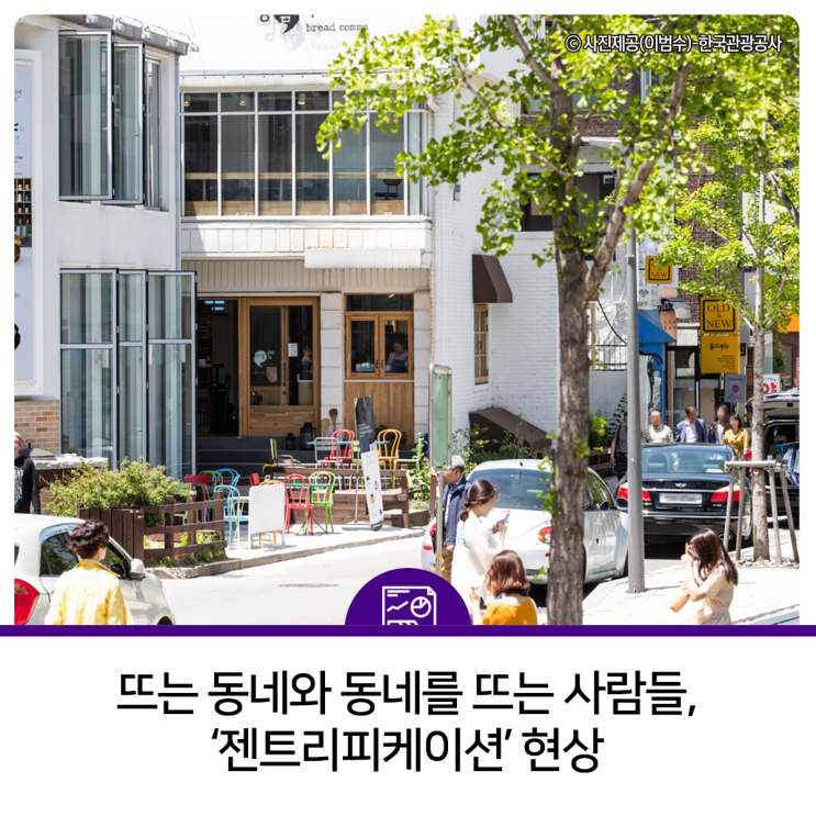  뜨는 동네와 동네를 뜨는 사람들, ‘젠트리피케이션’ 현상