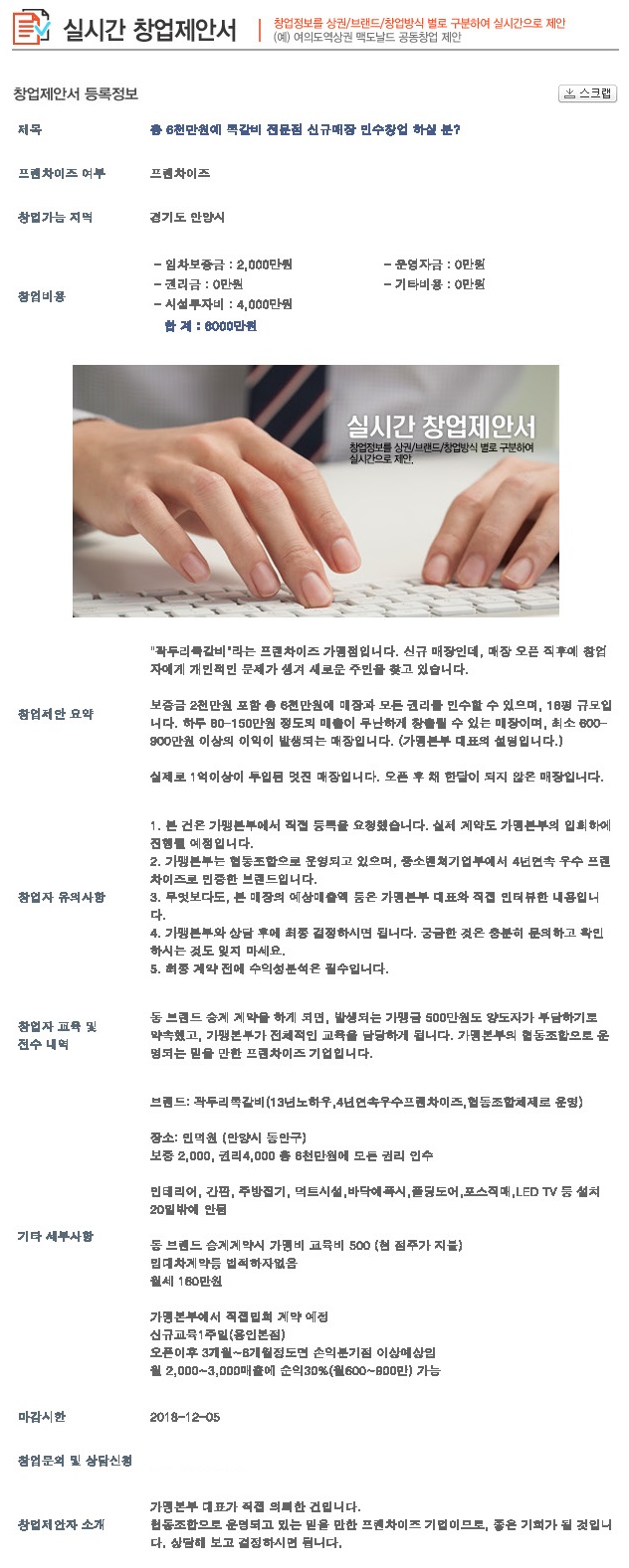  [인수창업] 총 6천만원에 쪽갈비 전문점 신규매장 하실 분?