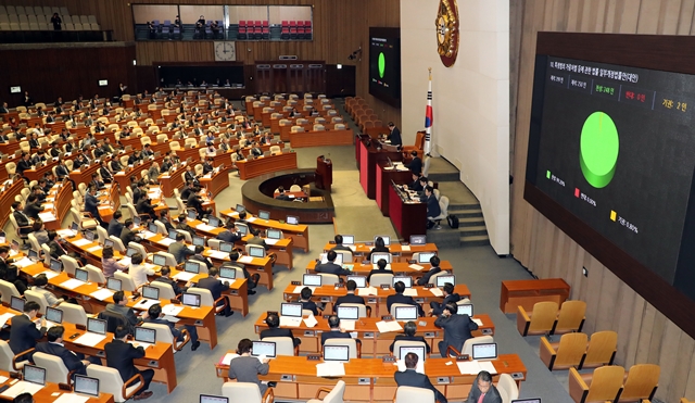  국회 본회의, 윤창호법·김성수법 통과