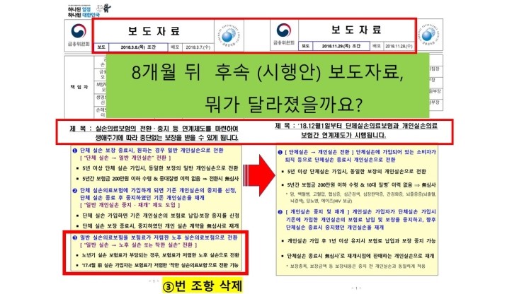  talk_칼럼] 상평통보(報) 2018년 11월호_ 좋은 소식을 드려야 하는데, [실손전환제도] 반쪽짜리가 되어 발표가 되었습니다. 
