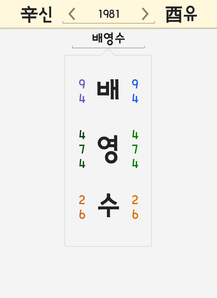 배영수 이름 풀이 <삼성 연봉 나무위키 박정진 임창용 호세 주먹 이승엽캠프 윤성환> 배영수 이름 풀이 <삼성 연봉 나무위키 박정진 임창용 호세 주먹 이승엽캠프 윤성환>