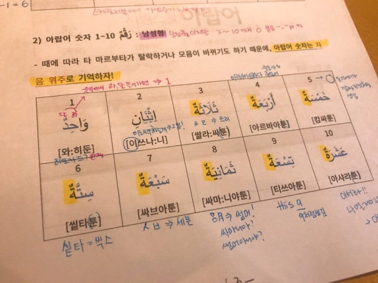  [시원스쿨아랍어] 공부일기 #8