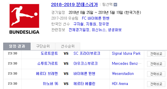 2018.12.01 분데스리가 (도르트문트 vs 프라이부르크 슈투트가르트 vs 아우크스부르크 브레멘 vs 바이에른뮌헨 하노버 vs H베를린 호펜하임 vs 살케) 2018.12.01 분데스리가 (도르트문트 vs 프라이부르크 슈투트가르트 vs 아우크스부르크 브레멘 vs 바이에른뮌헨 하노버 vs H베를린 호펜하임 vs 살케)
