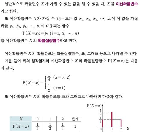 확률밀도함수에 대해서 알아보자