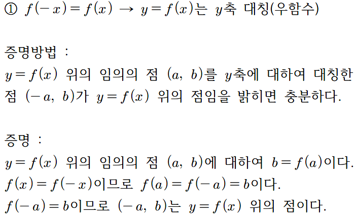 함수의 대칭성에 대해서 알아보자.