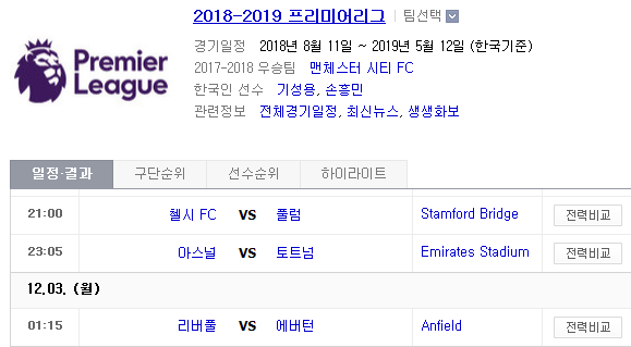 2018.12.02 EPL(프리미어리그) (첼시 vs 풀럼 아스널 vs 토트넘 리버풀 vs 에버턴)