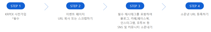  KRPEX 사전가입페이지 오픈 4가지 이벤트