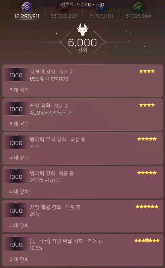  [드래곤스카이] 실험 3. 영웅등급, 희귀등급의 전투력 비교 - 2