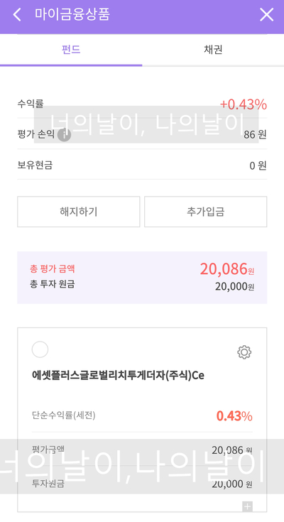  [푼돈으로 재테크하기] 시럽웰스 마이펀드 가입 경과! 1만원 넣고 펀드 맛만 보기 :)