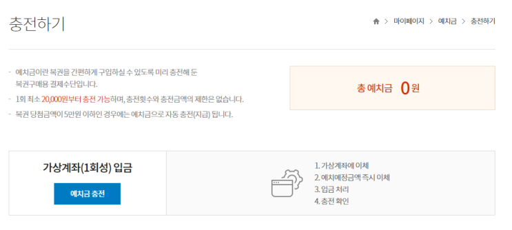  로또 인터넷 구입. 동행복권