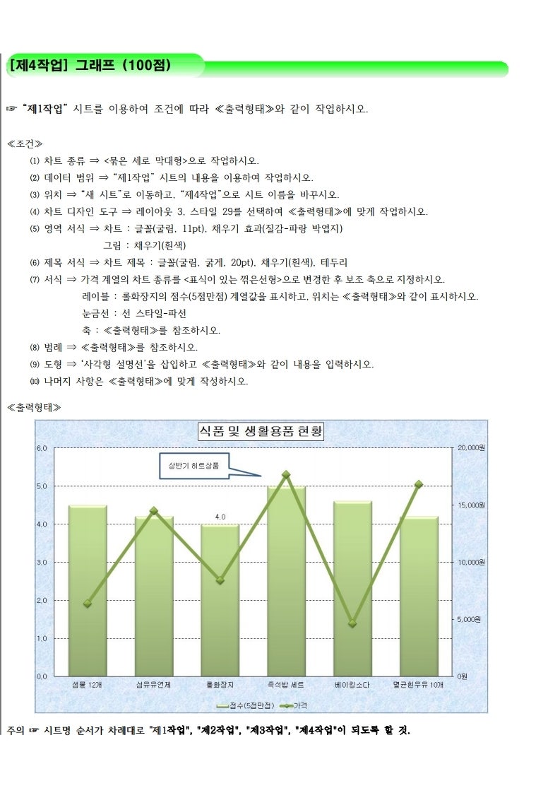 ITQ 엑셀-그래프 : 네이버 블로그