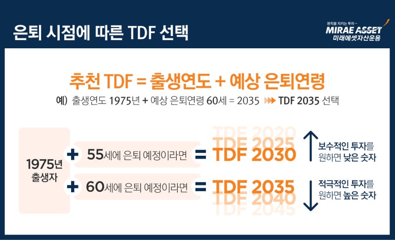 연금저축펀드 세액공제 확대 (TDF 추천 이유) 10