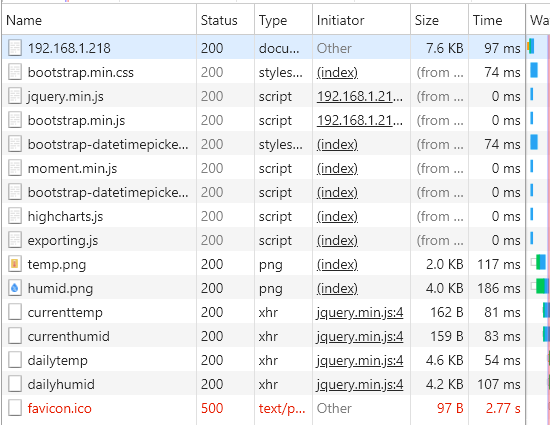  [ESP32] WEB SERVER 로 온도 표시하기#3