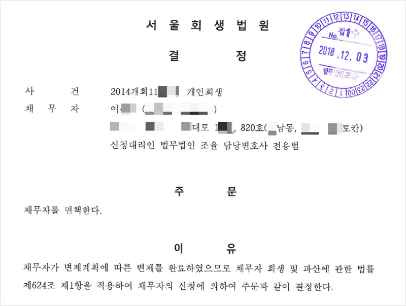 최초 인가결정부터 최종 개인회생