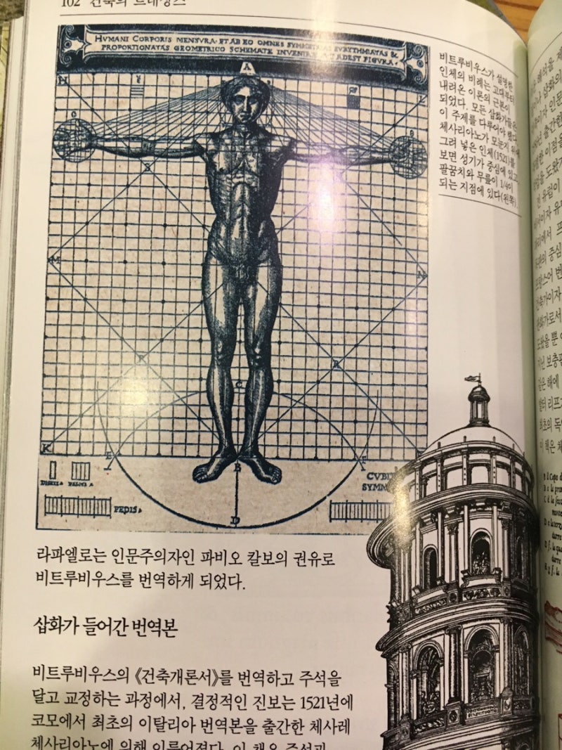 시공디스커버리총서 - 건축의 르네상스 : 네이버 블로그, image size:800x1067