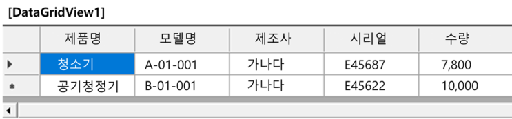 VB.NET DataGridView 를 Datatable에 담기