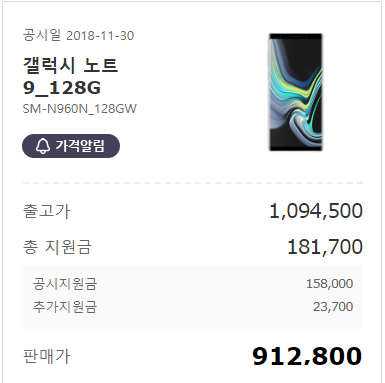  선택약정/공시지원금 할인제도란 무엇인가요?