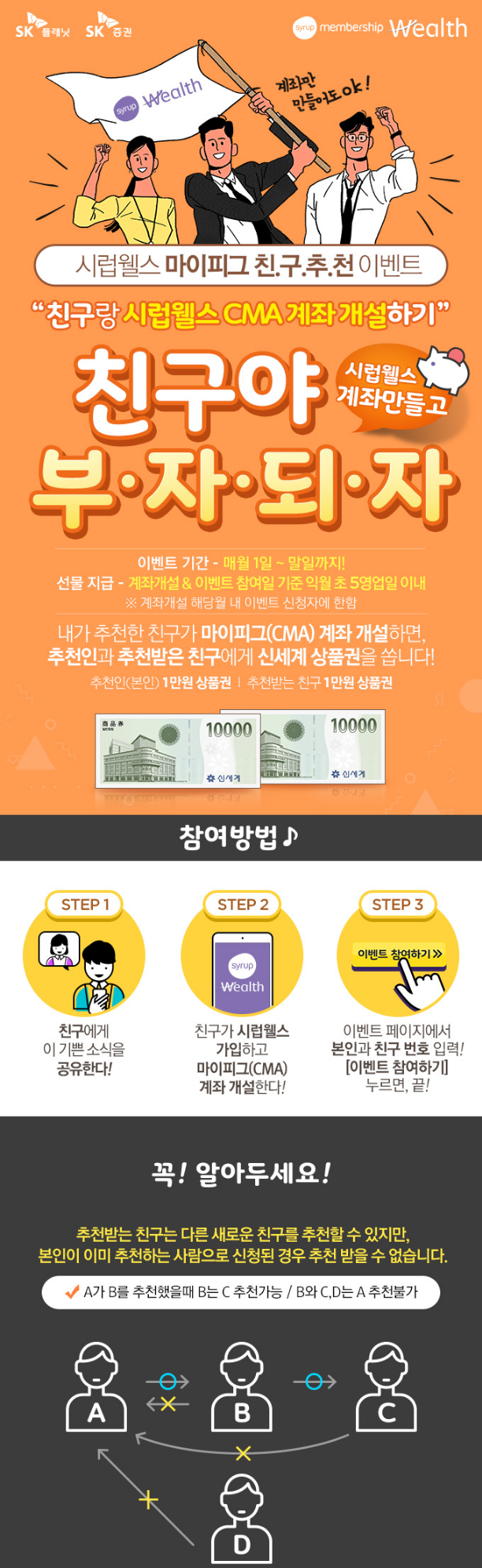  [CMA통장 추천] 매일 이자 들어오는 SK증권 시럽 웰스 CMA / 가입방법 알려드립니다 / 계좌개설하고 최대 3.5만원 받아가세요 /친구추천이벤트,추천인,추천코드