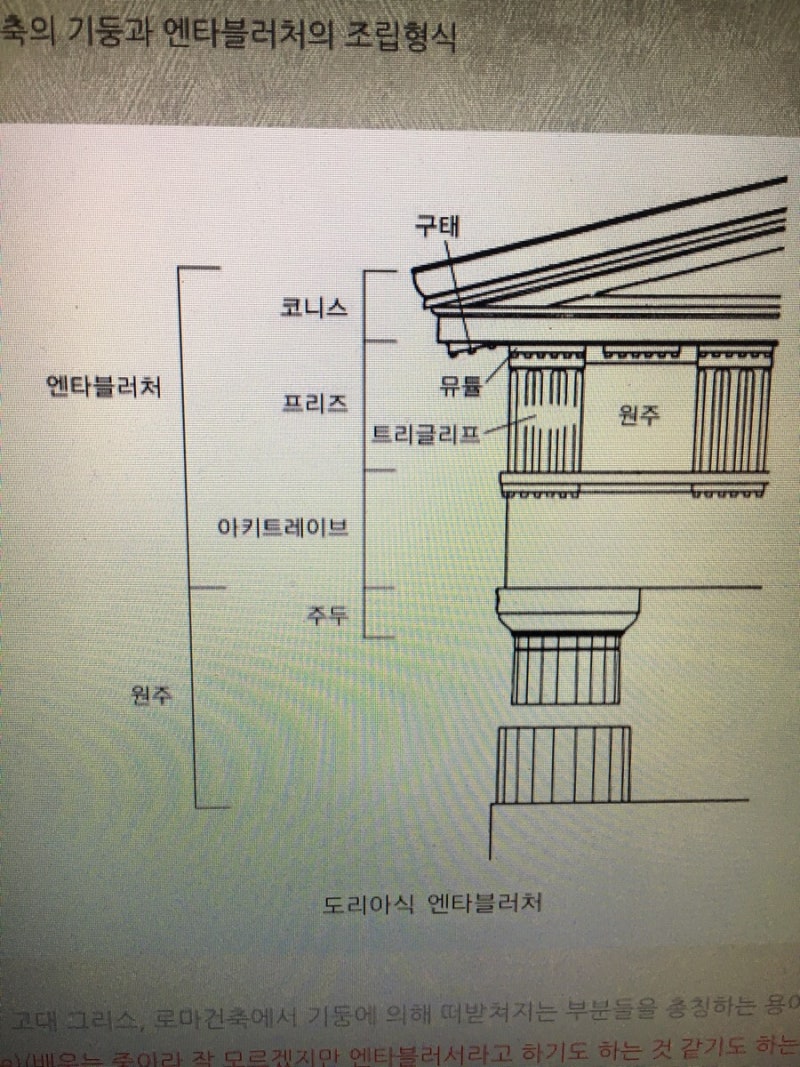 🏛️ 공간의 비례가 만들어내는 미적 질서: 주거건축에서 황금비율의 비밀, image size:800x1067