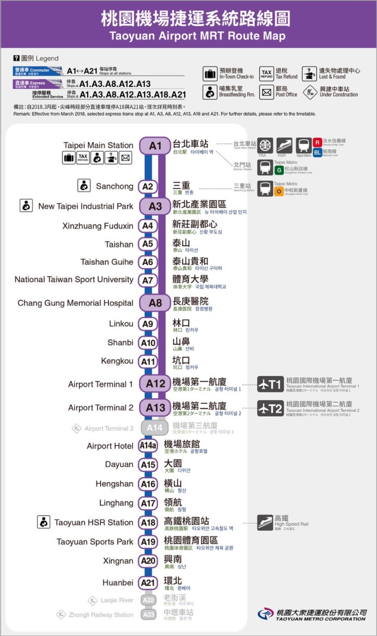  대만 타오위안 공항 mrt 타고 타이페이 시내로 당일 왕복시엔 원데이패스를!