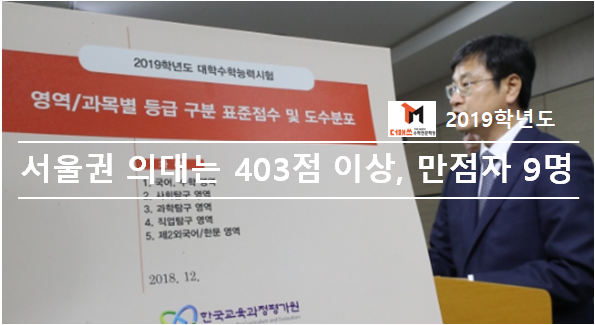  [진해수학학원/더매쓰] 서울권 의대는 403점 이상, 만점자 9명…작년보다 줄어, "중상위권 경쟁 치열"