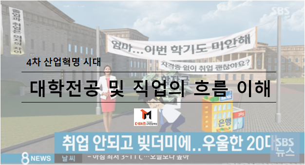  [진해수학학원/더매쓰] 대학전공 및 직업의 흐름, 글로벌인재 채용 확대, 수학의 중요성, 유튜브도 스팩?