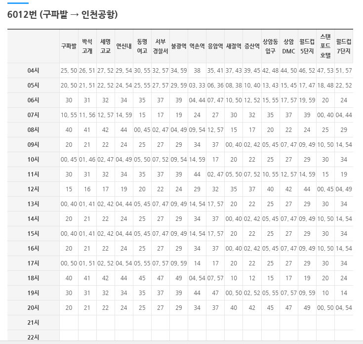  불광 연신내 공항버스 6012 시간표 요금 버스타는 곳 / 인천공항 왕복체험기