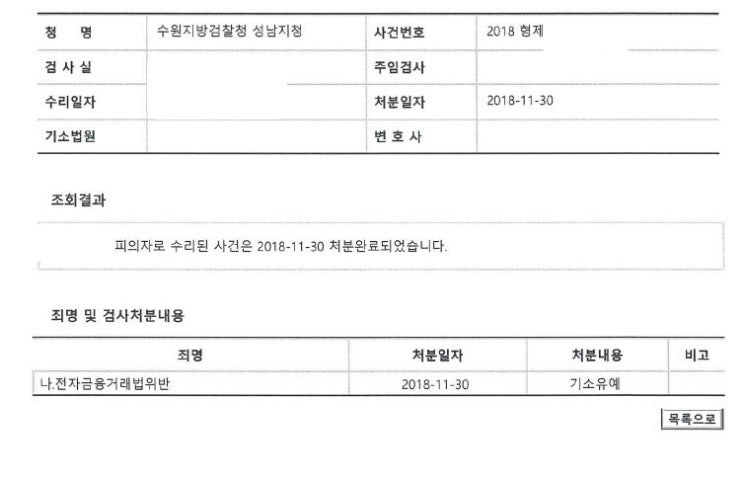  체크카드 대여로 전자금융거래법위반 기소유예 받은 사례입니다