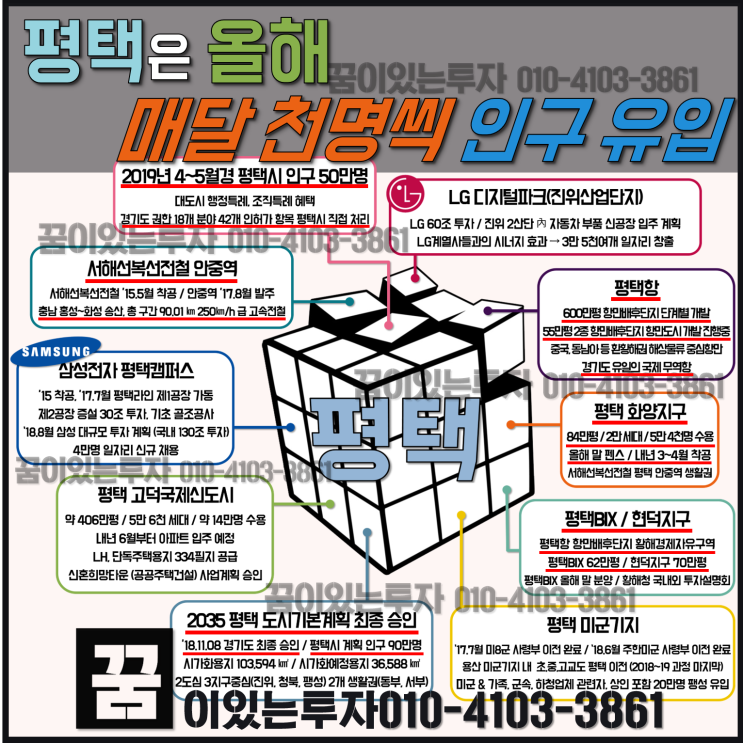 평택시 인구 현황 (2018년 11월말 기준, 평택땅, 평택 토지 투자)