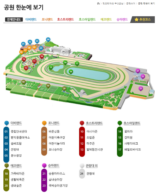 부산 경마장(마사회) "렛츠런파크!" ESS 시스템 에너지 저장장치에 실시간 진동 기울기 감지장치(자이로바/ GyroVA) 적용!