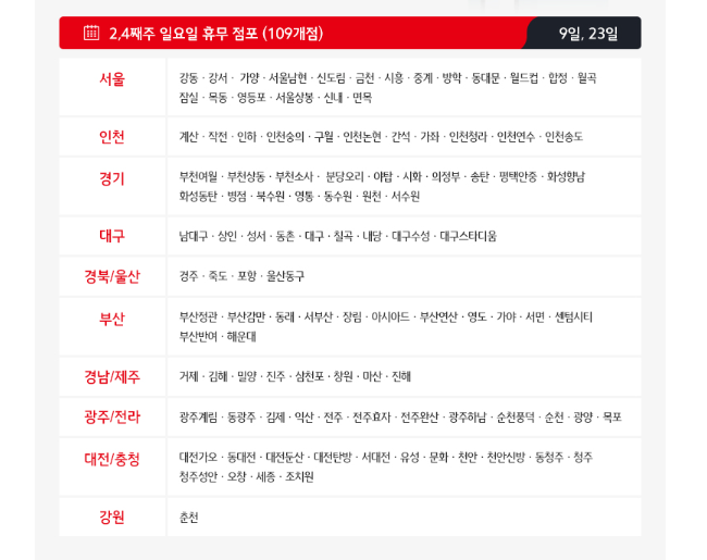  12월 대형마트 휴무일 홈플러스 이마트 롯데마트 한번에