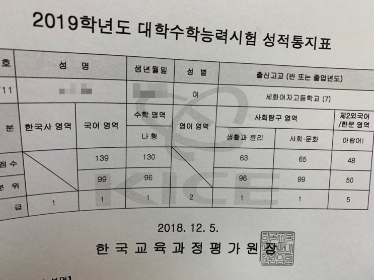  2019학년도 수능성적표 등급컷 보기! 수능 국어 1등급 성적표 공개!
