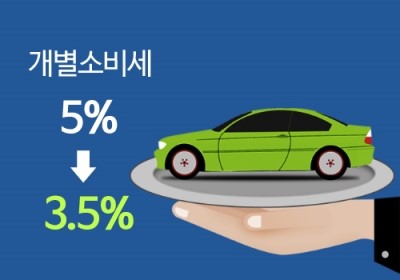  자동차 개별소비세 마지막 달
