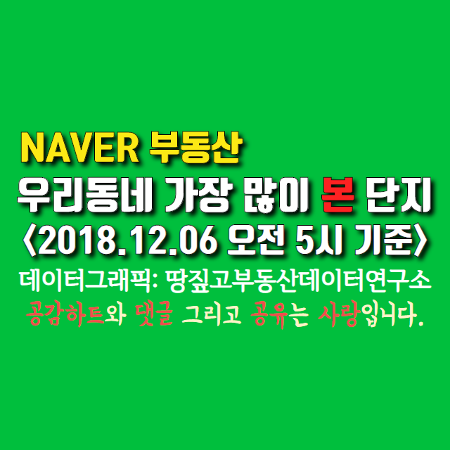우리동네 가장 많이 본 단지(2018.12.06 오전 05시 기준)