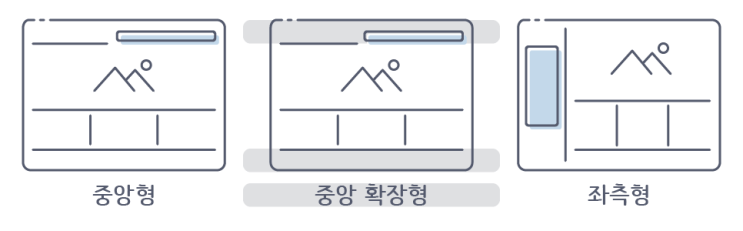 [웹디자인기능사] 01. 시험 파악하기_핵심 문제 유형 분석