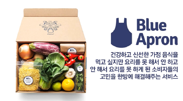 블루에이프론BlueApron 온라인 음식 배달 서비스
