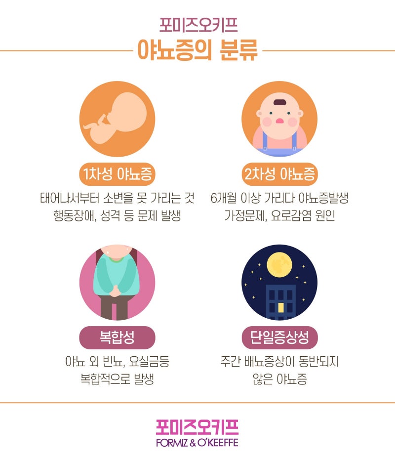성인 야뇨증의 원인과 증상은? 1