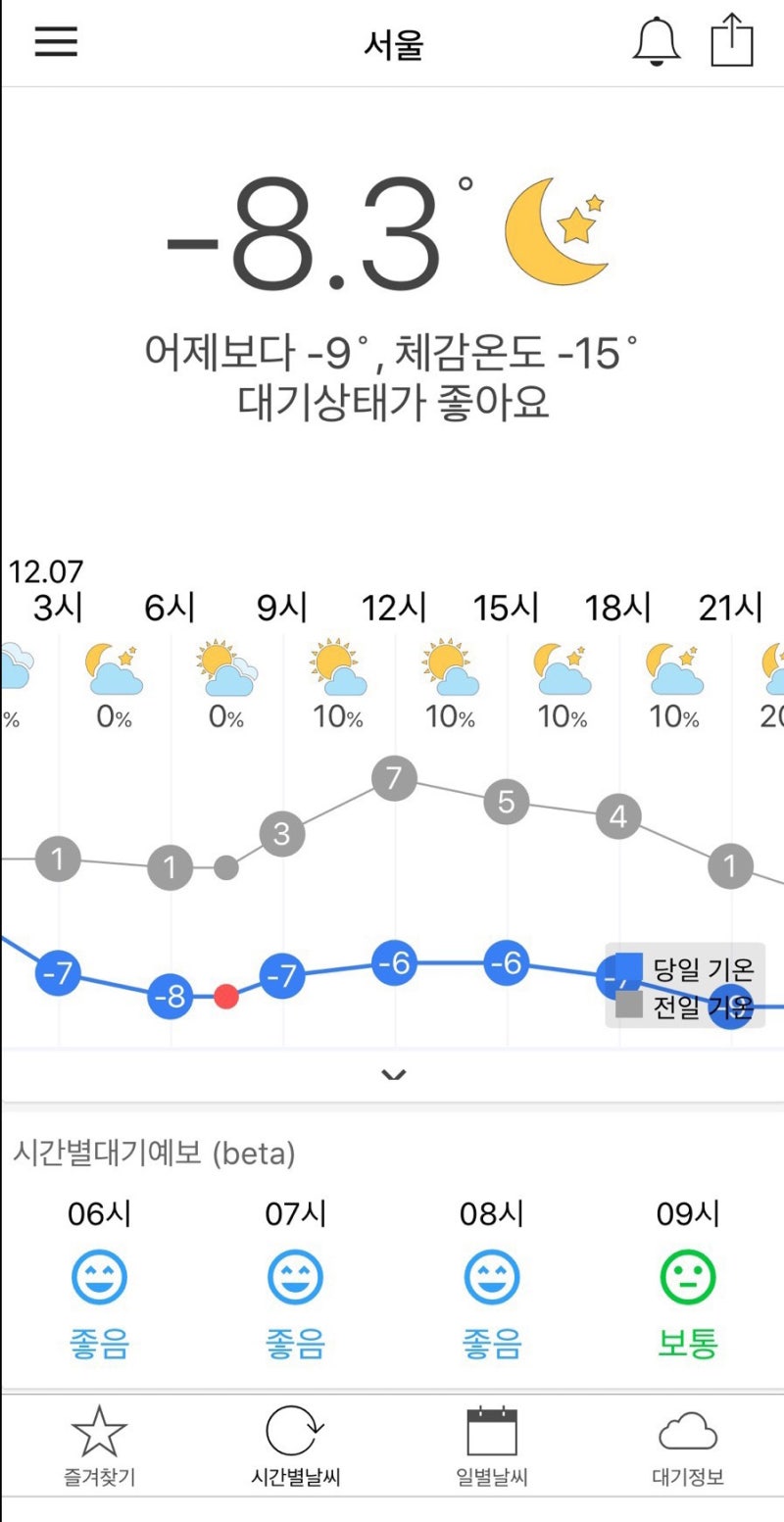 오늘 날씨는? 이런 때 이런 날씨 앱! 기능별로 모아 봅니다. #아이폰앱 : 네이버 블로그 오늘 날씨는? 이런 때 이런 날씨 앱! 기능별로 모아 봅니다. #아이폰앱 : 네이버 블로그