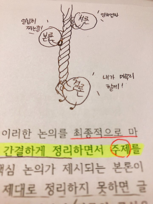  논술 쓰는 법 / 논술 결론 맺기/ 181207