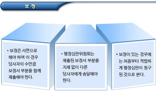 행정심판의 심리 내용 및 방식