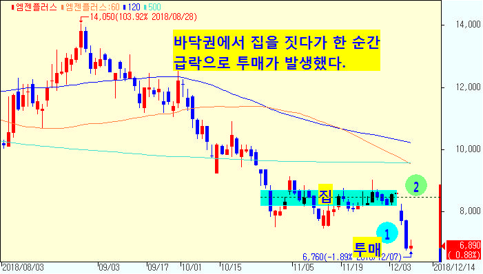 에코마이스터. 대아티아이. 엠젠플러스. 현대로템.