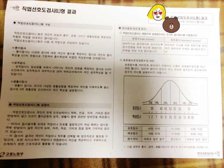  워크넷에서 구직자가 아니라도 이것만은 꼭 이용해봤으면 하는 두 가지, 직업심리검사 / 직업정보(한국직업정보시스템)