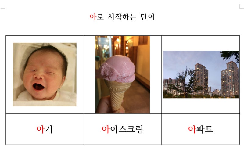 4세한글 시작, 아야어여(아로 시작하는 단어) : 네이버 블로그 4세한글 시작, 아야어여(아로 시작하는 단어) : 네이버 블로그