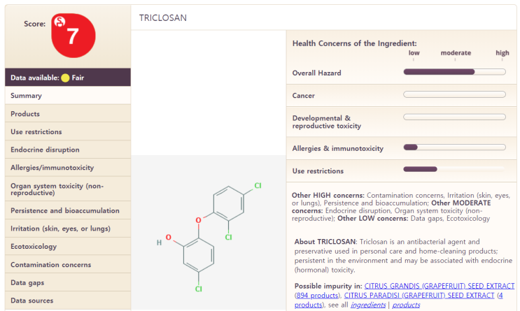 화장품 성분 - 트리클로산 (Triclosan) 부작용 & 유해성